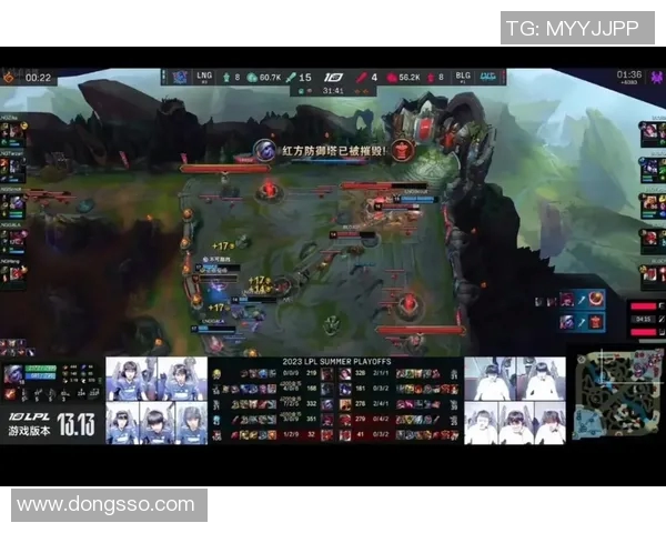 赛后复盘:BLG与LNG对决中的关键节奏与战术分析